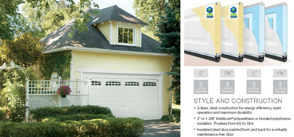 Yellow house with white garage doors